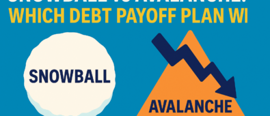 Snowball vs Avalanche Debt Payoff Plans: The Number 1 Strategy to Crush Your Debt!